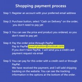 Shopping Payment Process